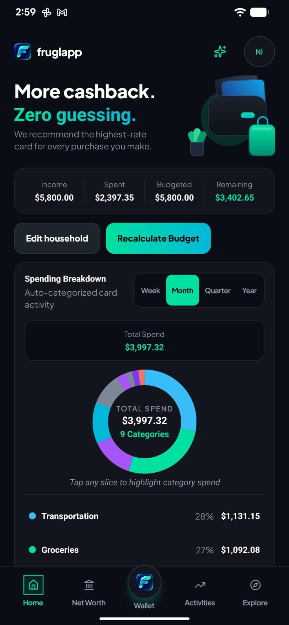 FruglApp budgeting and spending breakdown